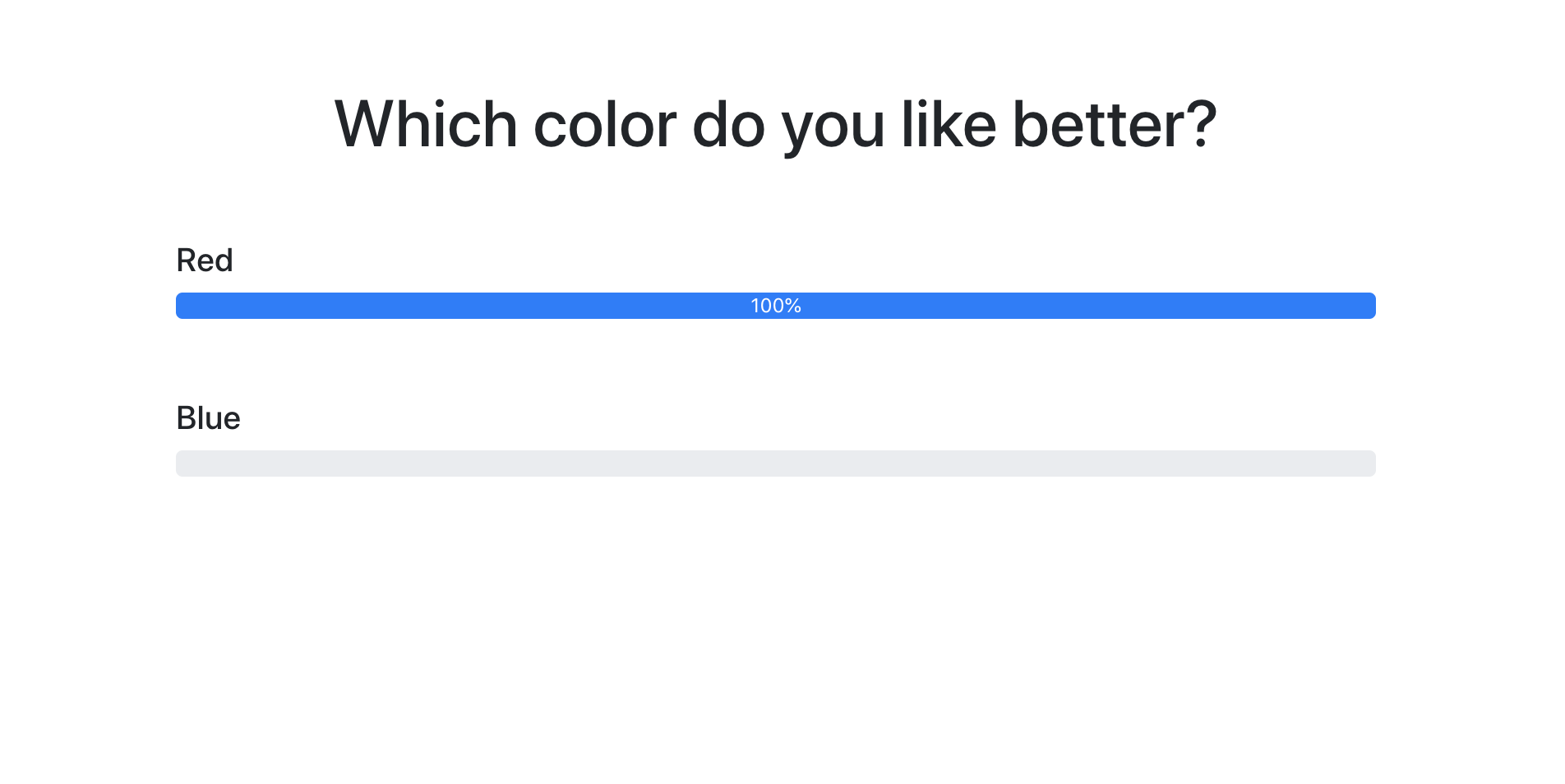 screenshot of Everybody Votes