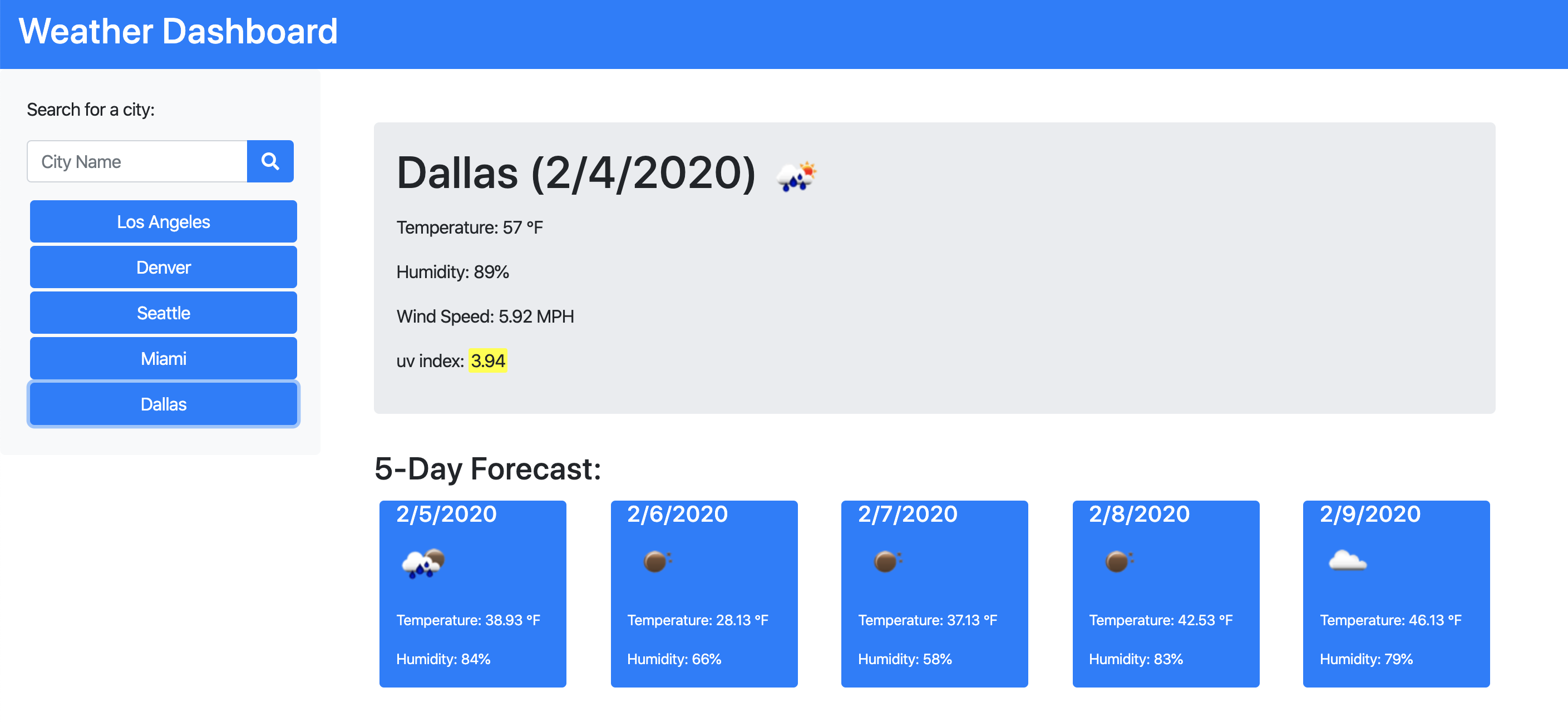 screenshot of weather dashboard